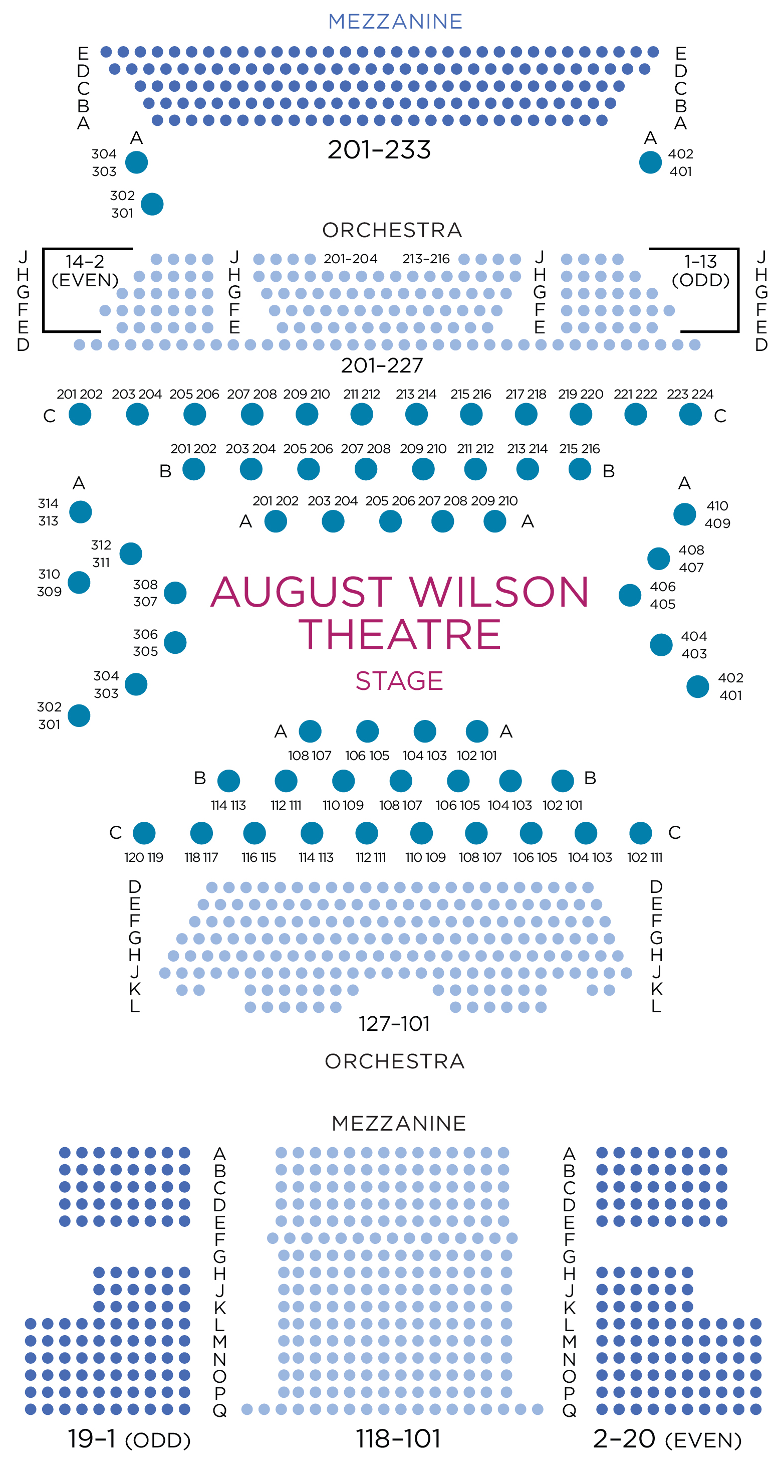 Plan du théâtre