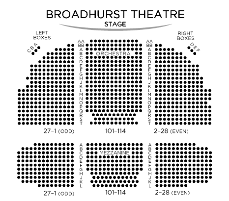Plan du théâtre