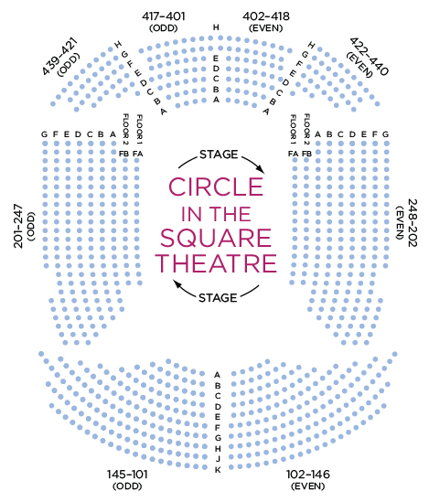 Plan du théâtre