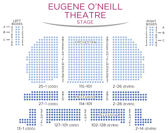 Plan du théâtre