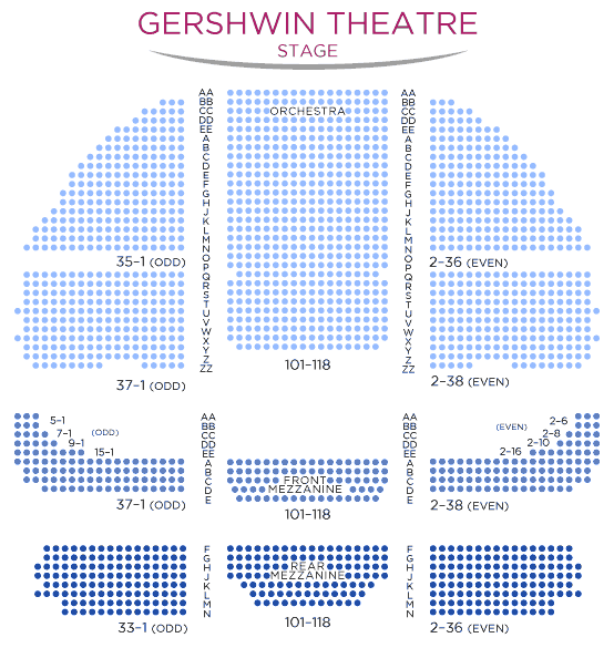 Plan du théâtre