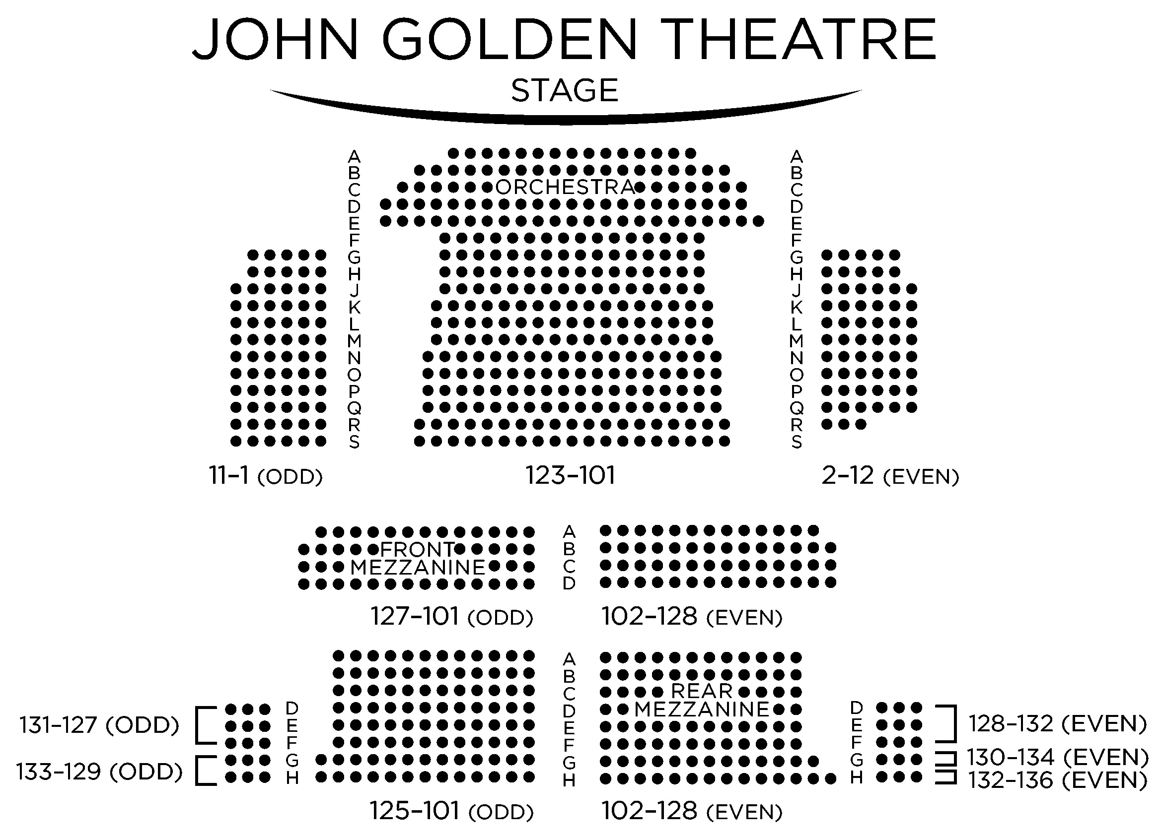 Plan du théâtre