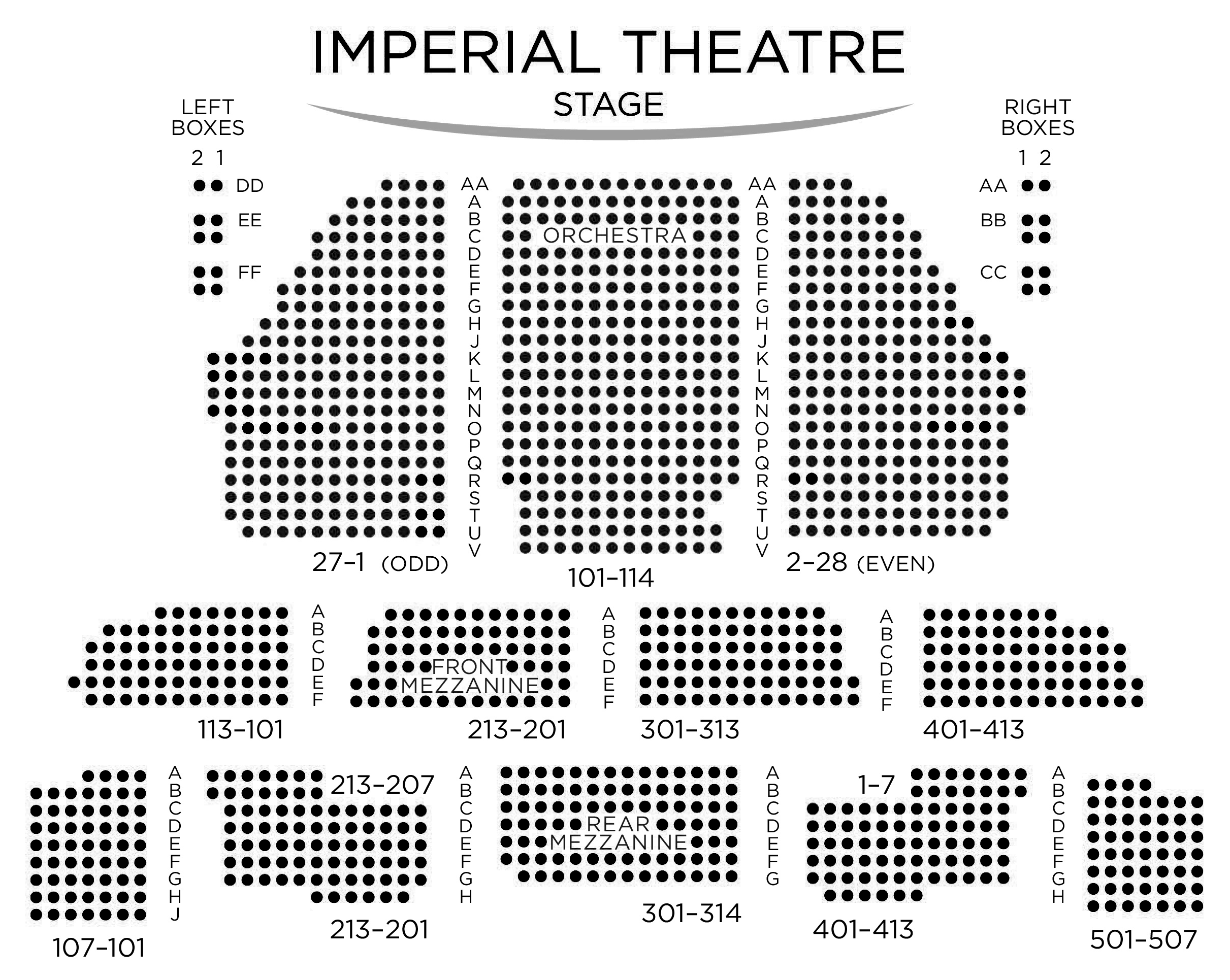 Plan du théâtre