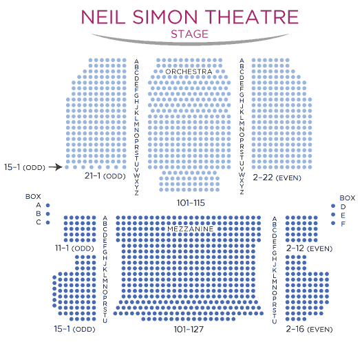 Plan du théâtre