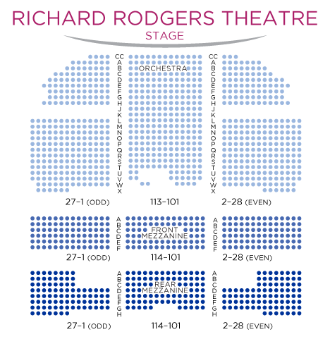 Plan du théâtre