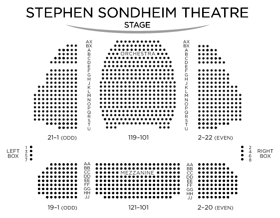 Plan du théâtre